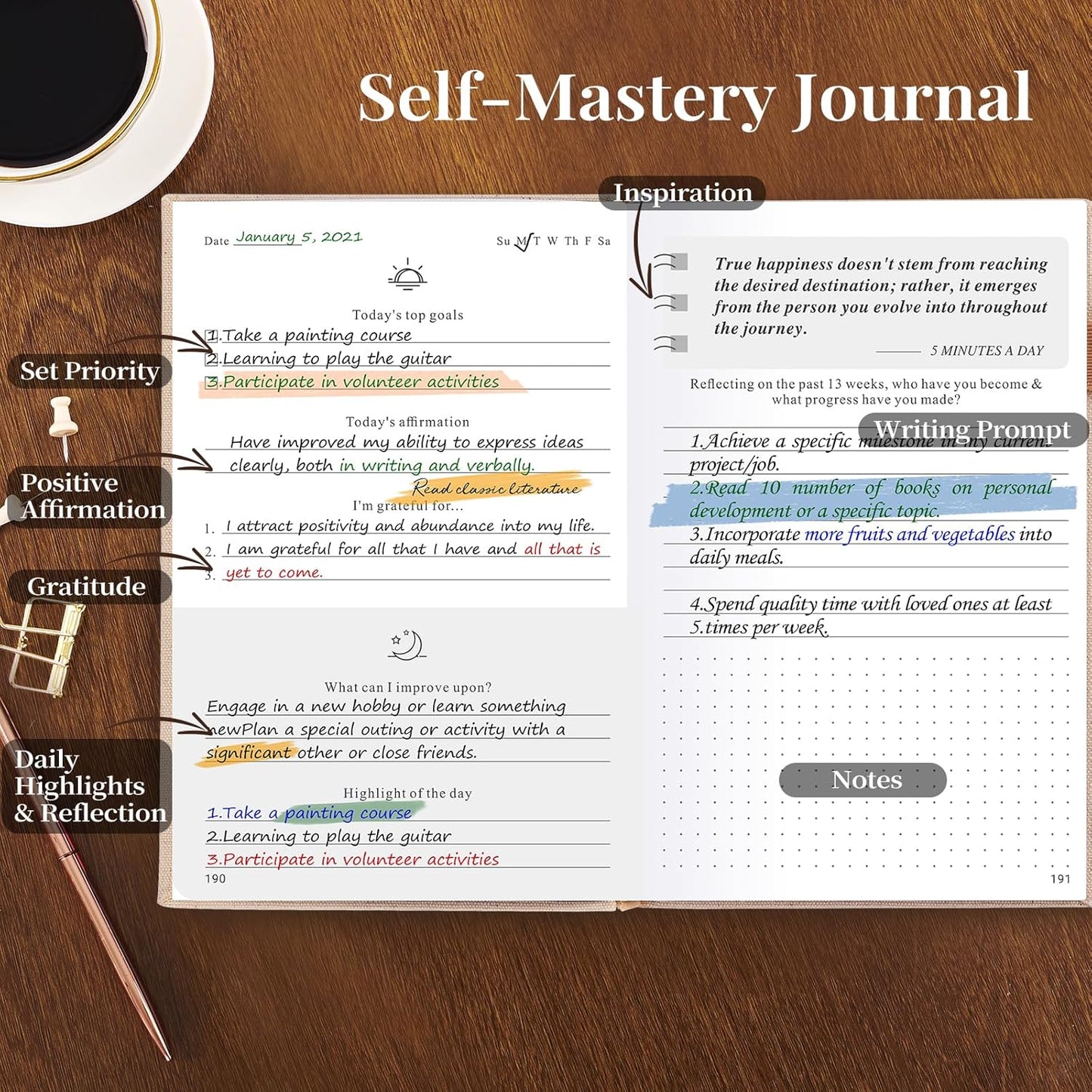 The Self-Care Journal