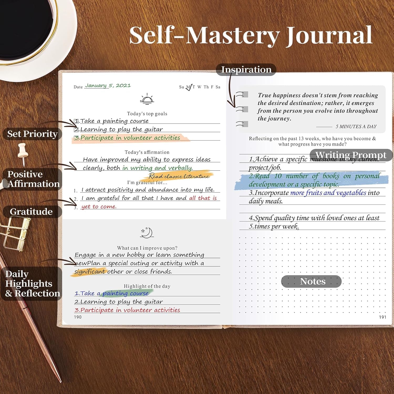 The Self-Care Journal